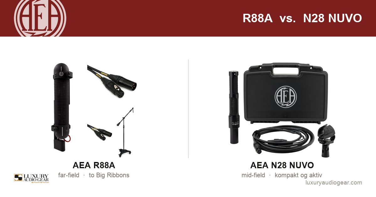AEA R88A og N28 NUVO sammenlignet — far-field mod mid-field